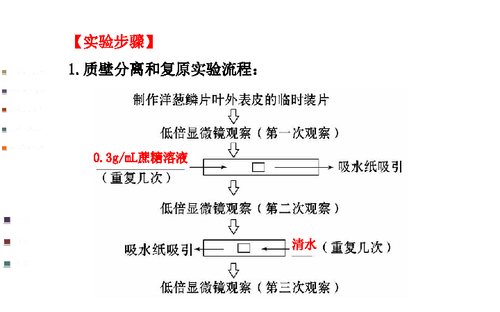 柳州_今晚澳门9点35分开什么号码,诈术趋势、全面解答与解释