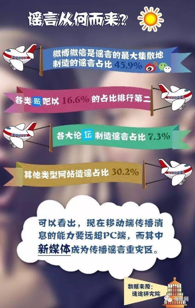 台湾_香港免费大全资料大全,谣言解密宣传、全面解答